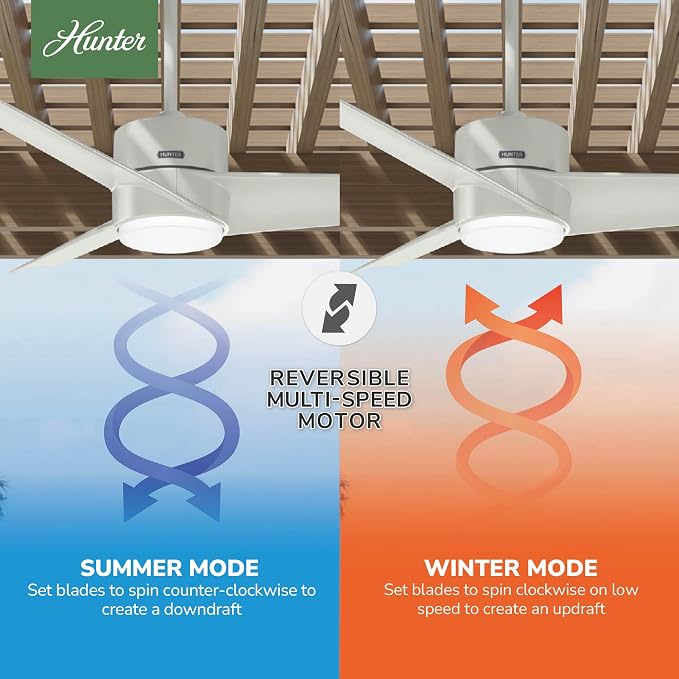 Hunter Havoc, Outdoor or Indoor, Ceiling Fan, Quiet, 54 inch, Fresh White