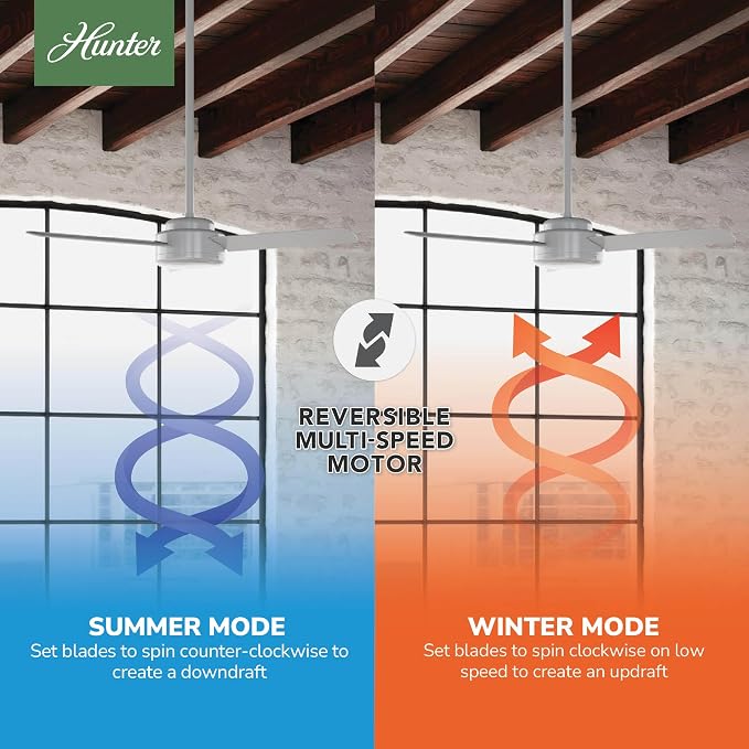 Hunter Presto, Indoor, Ceiling Fan, No Light, Modern, 44 inch, Dove Grey | Standard Mount, Wall Control, 3 Blades, For Bedroom, Living Room, Kitchen, 52384
