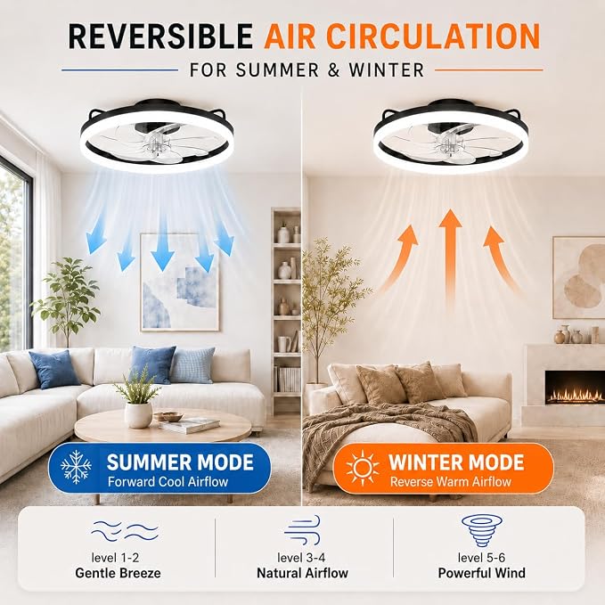 20 Inch Low Profile Ceiling Fans with Lights and Remote, Black | Flush Mount 7-Blade Fandelier with App Control, 3CCT Dimmable, Quiet Reversible DC Motor, 6 Speeds Ceiling Fan for Bedroom