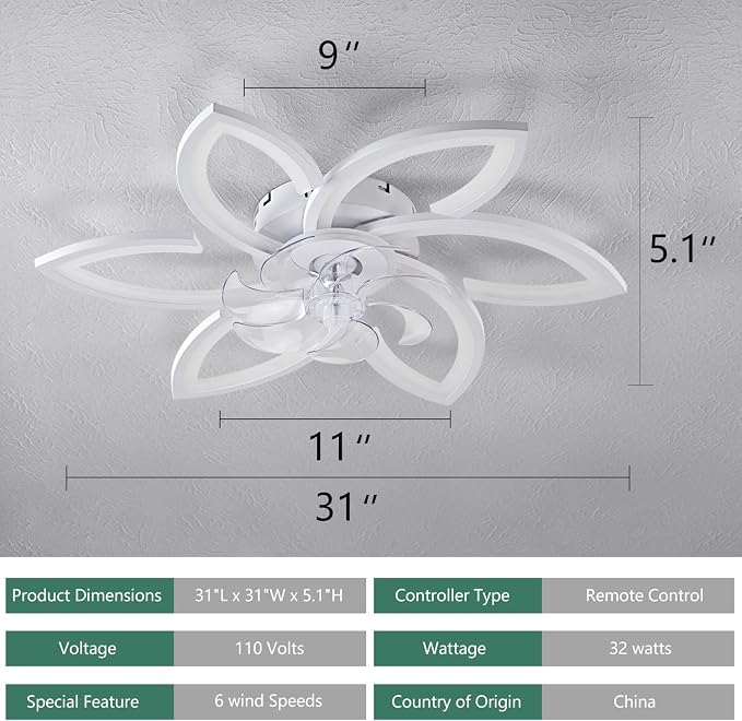 Flower Modern Ceiling Fans with Lights, Low Profile Ceiling Fan with Remote for Bedroom, Flush Mount Ceiling Fan with LED Dimmable Light,3-Colors, 6-Speeds, Timing CeilingFan Lights-White