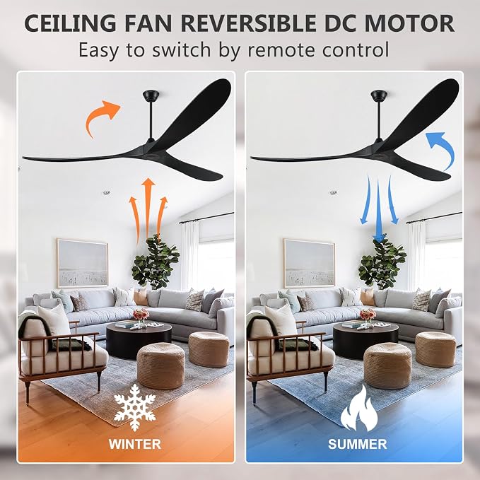 Eliora 88" Ceiling Fans without Lights, Wood Ceiling Fan no Light with Remote, Large Outdoor Ceiling Fan for Patio, Porch, Bedroom, 6 Speed, Quiet DC Motor, ETL Listed-Black