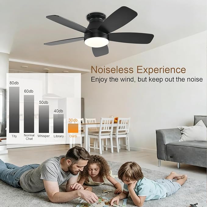 FUMLTP 42inch Ceiling Fans with Lights, Low Profile Ceiling Fan with Light and Remote Control, Flush Mount, Reversible DC Motor, Dimmable, Quiet, Black Small Ceiling Fan for Bedroom Indoor/Outdoor Use