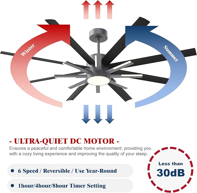 72 inch Black Ceiling Fans with Lights and Remote, Modern Large Ceiling Fan for Living Room Bedroom Patio，6 Speed Reversible，8 Blades and 9 Lights，3 CCT，Black Gray