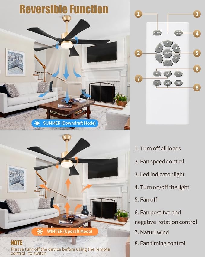 52" Black and Gold Ceiling Fan with Lights and Remote, Outdoor Ceiling Fan for Patios, USA Original Patent, ETL Listed, 5 Blade, 3 Downrods, 6 Speeds Reversible DC Motor Fan, 52", Gold Black