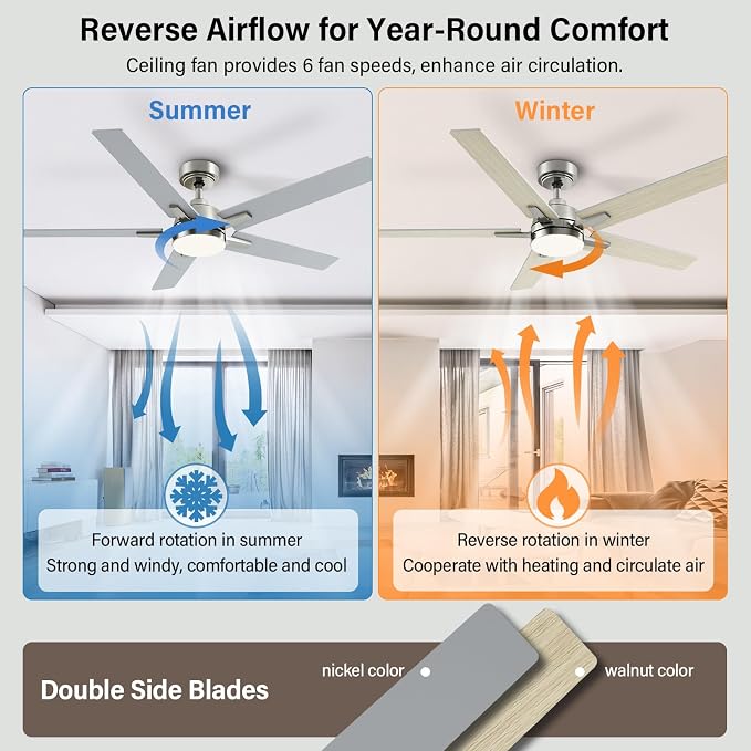 52 Inch Brushed Nickel Ceiling Fans with Lights and Remote, Low Profile 5 Blades Ceiling Fan with Downrods, Reversible, 3CCT, Dimmable, Noiseless for Living Room, Bedroom and Patio