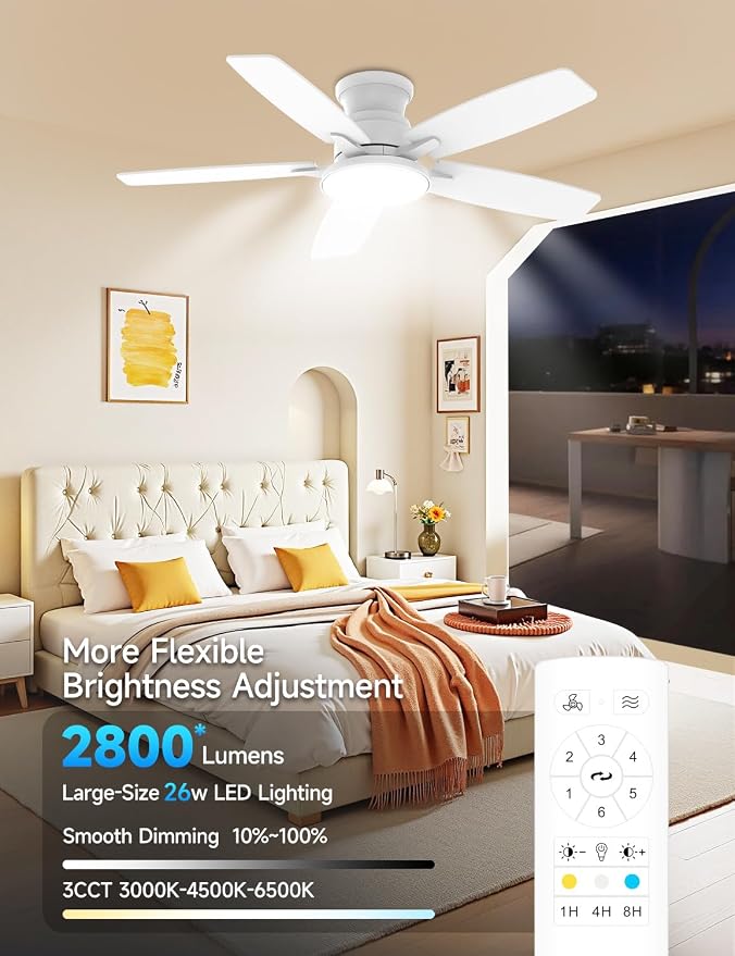 Flush Mount Ceiling Fan with Light, 42 Inch, Remote Control, 3CCT Dimmable LED, 6-Speed Silent Reversible DC Motor, Low Profile Hugger Ceiling Fan for Indoor/Outdoor 90-264V 50/60Hz Fresh White