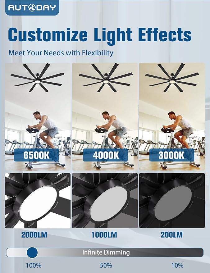 84 Inch Ceiling Fan with Light - Large Indoor/Outdoor Ceiling Fans with Lights and Remote, Large Air Volume, Quiet DC Motor, 3 CCT, Dimmable Walnut/Black Ceiling Fan for Living Room/Patios