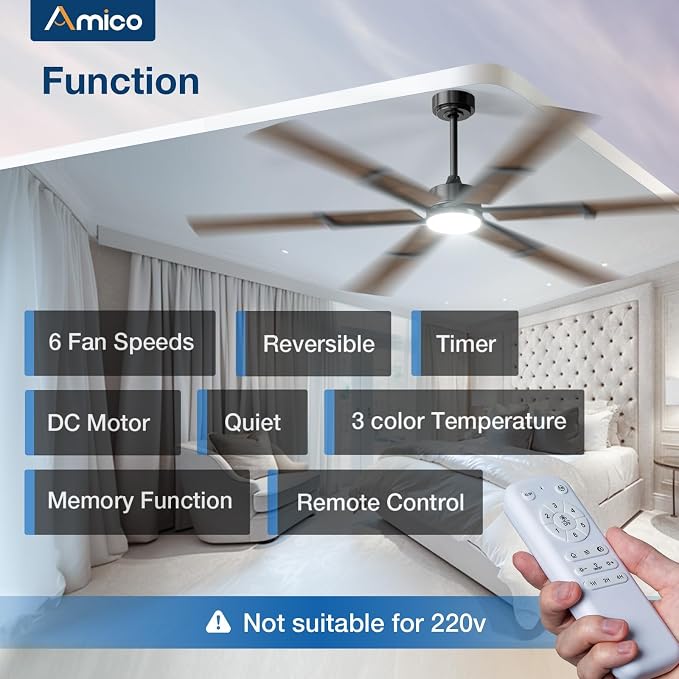 Amico Ceiling Fans with Lights and Remote, 72 Inch Walnut Indoor/Outdoor Ceiling Fan with 6 Speed, Reversible DC Motor, 3CCT, Dimmable, Noiseless modern ceiling fan for Bedroom, Living Room, Patio