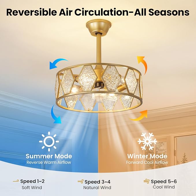 Crystal Caged Ceiling Fans Lights: 18.9'' Farmhouse Fandelier Ceiling Fan with Remote 6 Speeds Gold Semi Flush Mount Industrial Chandelier Modern Low Profile Ventilador de Techo for Bedroom Kitchen