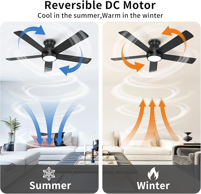 POCHFAN 52 Inch Black Ceiling Fans with Lights and Remote, LED Low Profile Flush Mount Ceiling Fan for Bedroom, Living Room, with Quiet DC Motor, Dimmable 6 Speeds