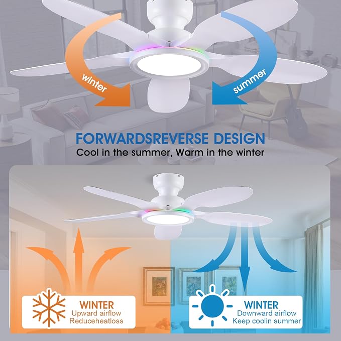 Kviflon 52 Inch Ceiling Fans with Lights and Remote/APP Control, Low Profile Ceiling Fans with Dimmable White + RGB Ring Lights, 6 Speeds 5 Curved Blades for Kids Room Bedroom Bar, White