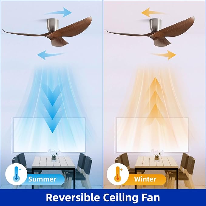 60" Walnut Finish Flush Mount Ceiling Fan with Remote, No Light | Modern Low-Profile, Heat Resistant ABS Blades, 6-Speed Reversible Quiet DC Motor for Balcony, Living Room, Bedroom