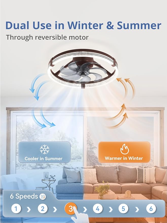 ZMISHIBO Low Profile Ceiling Fans with Lights, Flush Mount Modern Ceiling Fan and Remote Control, 20" LED Ceiling Fans, Stepless Dimmable 3 Colors and 6 Speeds (Brown, 20")