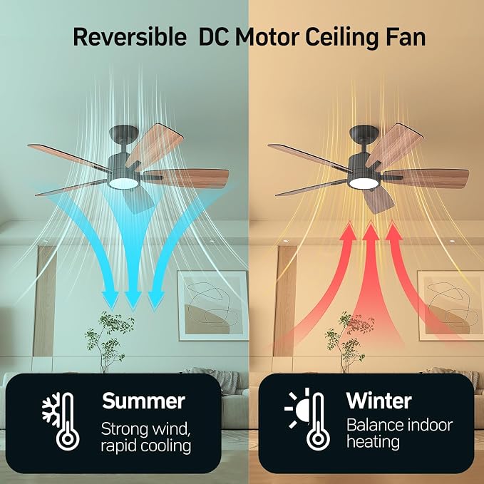 TALOYA 42 Inch Ceiling Fans with Lights Led Remote Control Low Profile Flush Mount for Bedroom Home Outdoor Patio Living Room,3 Color Temperatures,Dimmable,DC Motor,Reversible,5 Blades,Black