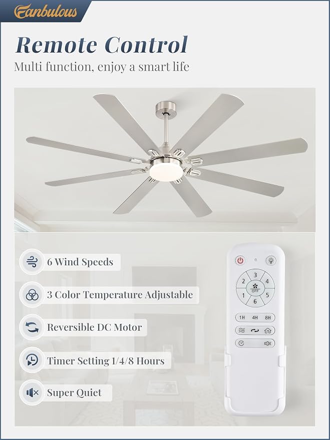Fanbulous 72 Inch Ceiling Fans with Lights,Nickel Modern Ceiling Fan with Remote,Large Farmhouse Indoor & Outdoor Ceiling Fan with 8 Dual Finish Blades, Quiet DC Motor, Bright LED Light