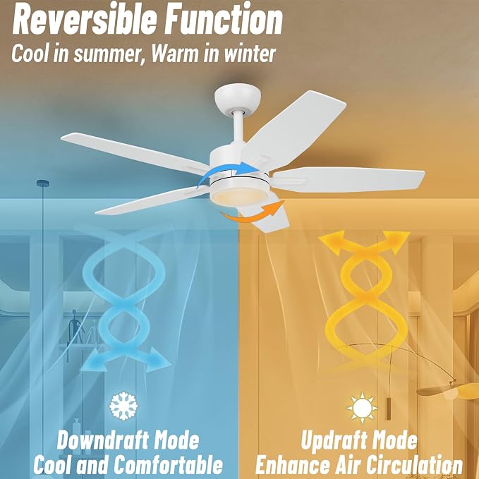 42" Ceiling Fan for Living Room - 5 Blades Modern Ceiling Fan with Light for Bedroom - Quiet DC Motor - 3CCT - 6 Speeds - Dimmable - Reversible Function - White