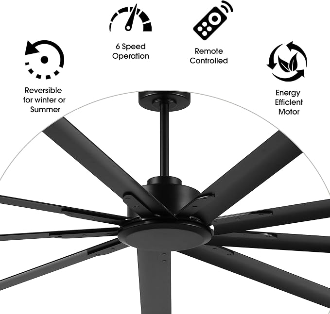 WINGBO Black Industrial Ceiling Fan No Light 84", 9 Aluminum Blades, 6 Speed Remote Control, Reversible DC Motor, for Home and Commercial Use, Living Room/Shop/Warehouse
