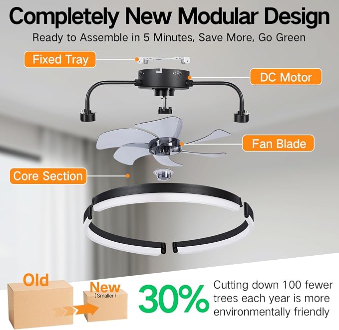 OUTON 20" Ceiling Fan with Light, Remote & App Control, Fandelier Low Profile Flush Mount Ceiling Fan with 3000K-6500K Stepless Dimmable, 6 Speed, Quiet DC Motor, Small Modern Ceiling Fans for Bedroom