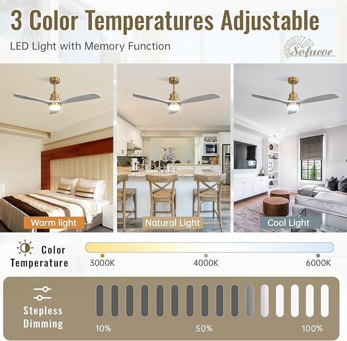 Sofucor 52 Inch Ceiling Fan with Light and Remote - 3 Solid Wood Blades, Quiet DC Motor, 6 Speeds 5000CFM, Dimmable Tri-Color LED with Memory, Timer & Reversible for Living Room Bedroom, ETL, Gold