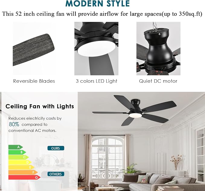 JSAITEE Ceiling Fans with Lights, 52 Inch Low Profile Ceiling Fan with Light and Remote Control, Flush Mount, DC Reversible Motor, Noiseless, Black 6 Speeds Ceiling Fan for Bedroom