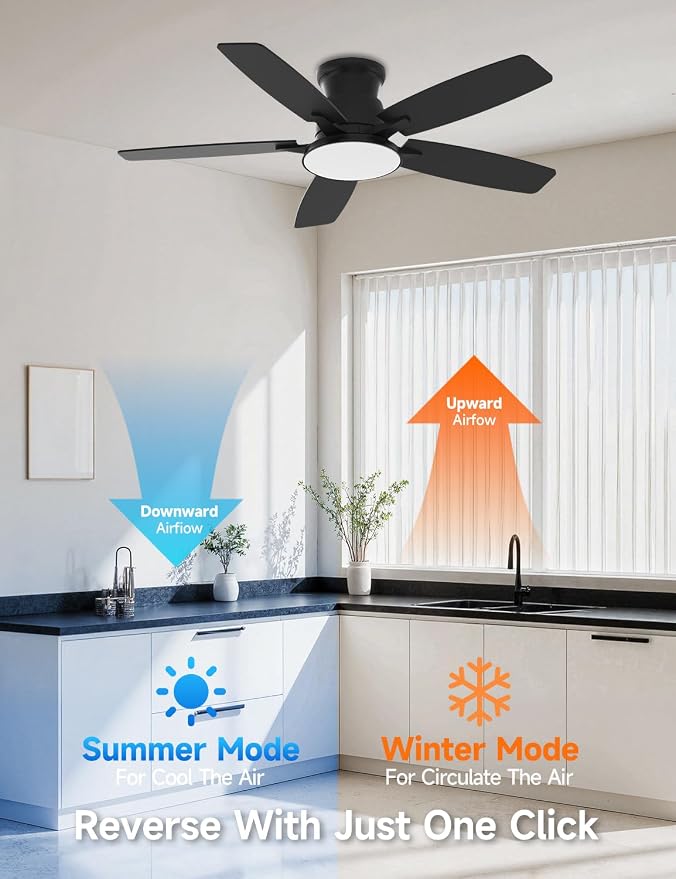 Flush Mount Ceiling Fan with Light, 42 Inch, Remote Control, 3CCT Dimmable LED, 6-Speed Silent Reversible DC Motor, Low Profile Hugger Ceiling Fan for Indoor/Outdoor 90-264V 50/60Hz Matte Black