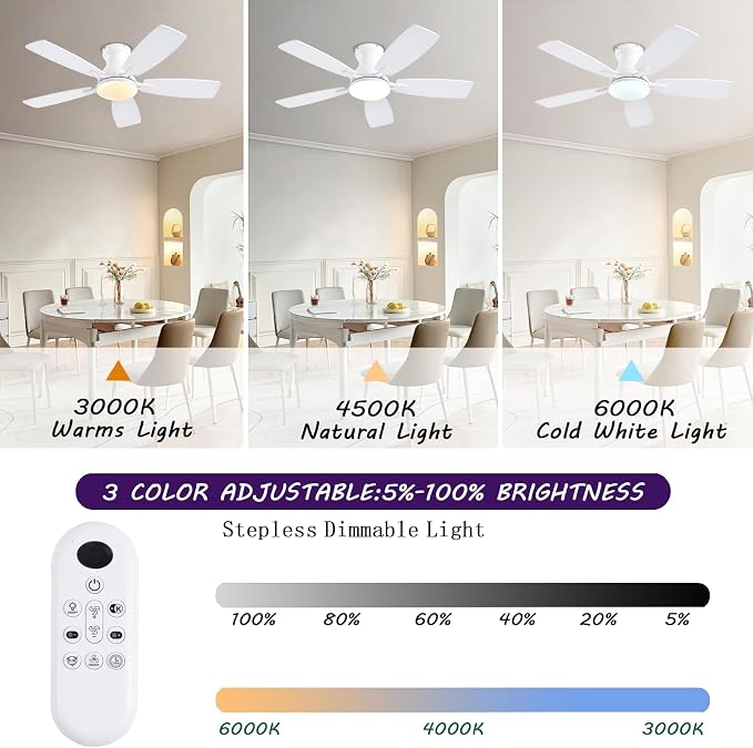 NKPU Ceiling Fans with Lights, Low Profile Ceiling Fan with Light and Remote/APP Control, DC Motor, Noiseless, Flush Mount, 42inch White Ceiling Fan for Bedroom Indoor/Outdoor Use