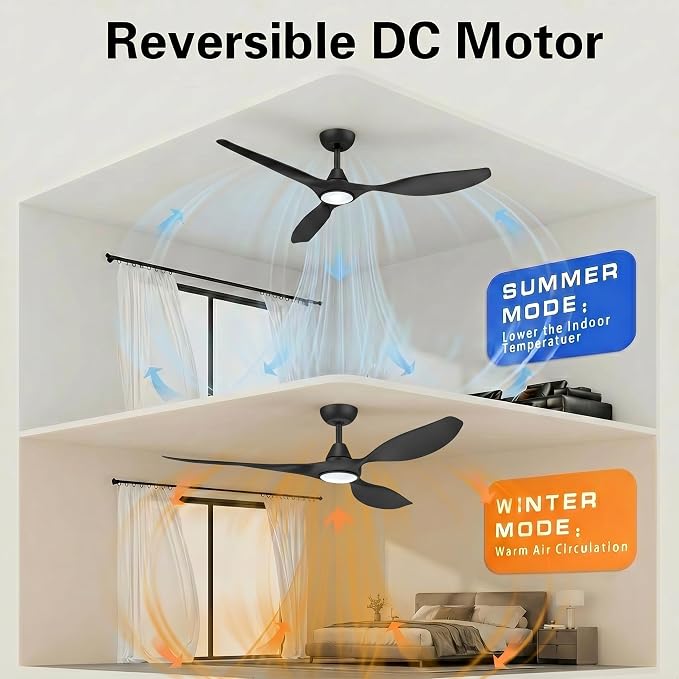 Roomratv Ceiling Fans with Lights, 52 Inch BLack Ceiling Fan, Remote Control,Quiet Reversible DC Motor,Dimmable,6 Speeds,Easy to Install,Modern Ceiling Fans for Bedroom,Living Room,Indoor,Outdoor