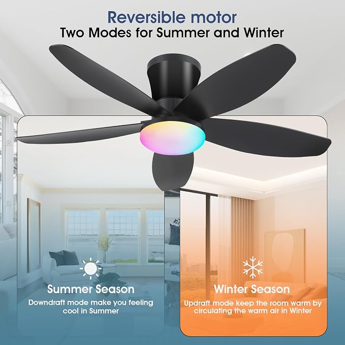 Surtime Flush Mount RGB Ceiling Fans with Lights-36 Low Profile Ceiling Fan with Light and Remote/APP Control,DC Reversible,LED Dimmable Blakc Ceiling Fans for Bedroom,Indoor/Outdoor Patio Use