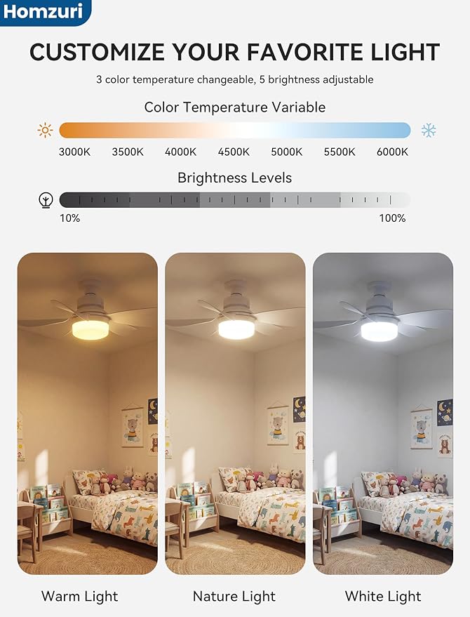 20.5 Inch Ceiling Fans with Lights and Remote, Light Socket Fan 3CCT Dimmable Outdoor, 24DB Noiseless Flush Mount Ceiling Fan Night Light for Bedroom Living Room Patio and Kitchen, White