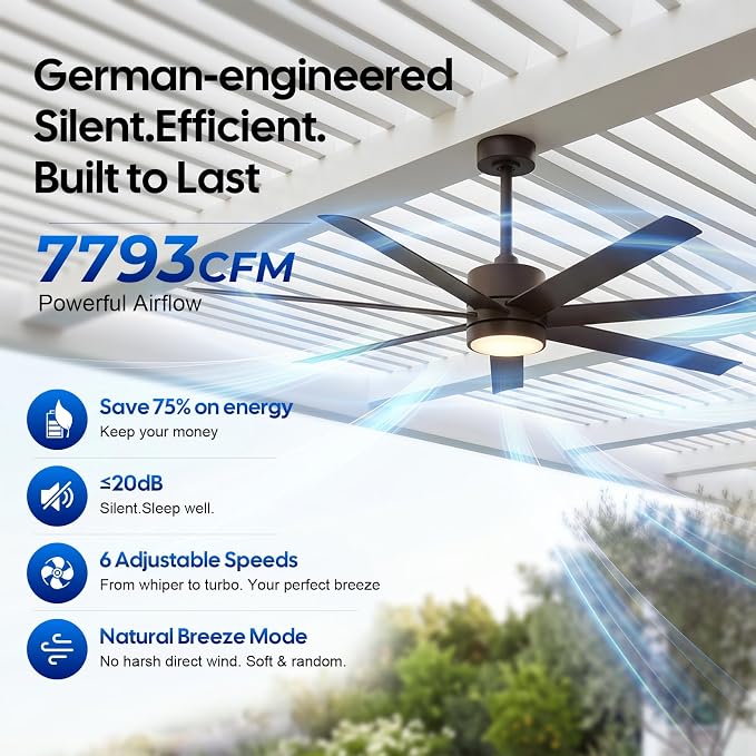 56 Inch Wet-Rated Outdoor Ceiling Fan with light, All-Weather Waterproof 7 UV-Proof Blades, Smart Alexa/App/Remote Control, High Airflow ETL Listed Quiet DC Motor, for Exterior Pergola, Patios, Gazebo