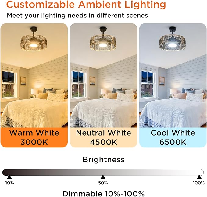 TALOYA 20 Inch Caged Ceiling Fans with Lights Chandelier Remote Control Flush Mount Low Profile for Bedroom Living Room Patio,Reversible,Buzzer Mute,Dimmable Led Light Included,Fandelier,Oak