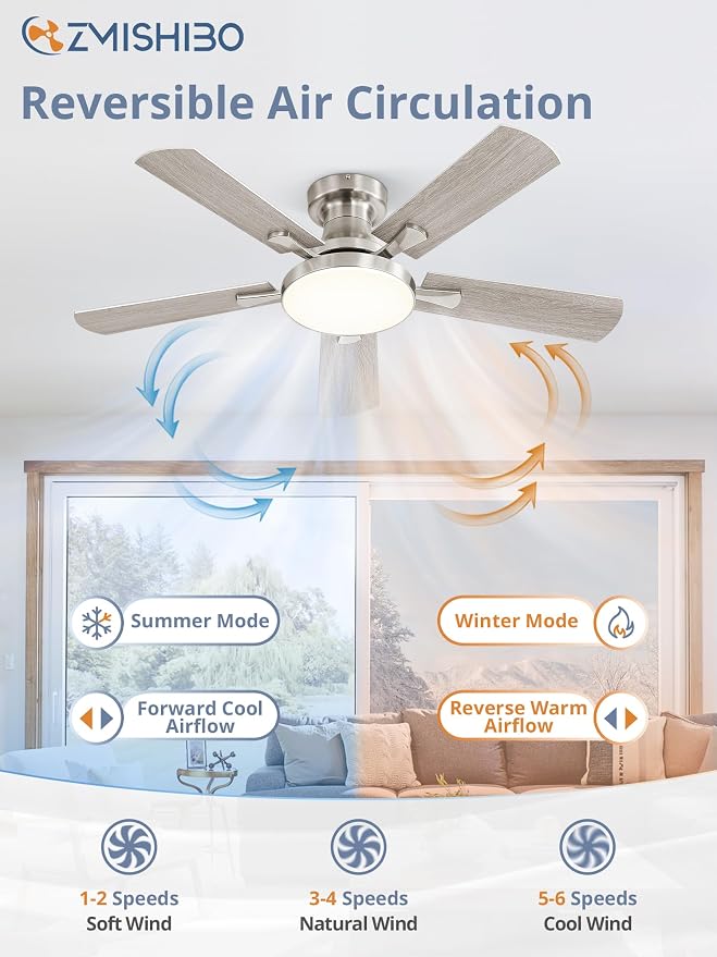 ZMISHIBO 42 Inch Ceiling Fans with Lights, Flush Mount Low Profile Ceiling Fan with 6 Speeds & 3CCT, Smart Remote&APP Control, Dimmable 24W LED Light, Quiet DC Motor for Living Room Bedroom,Nickel