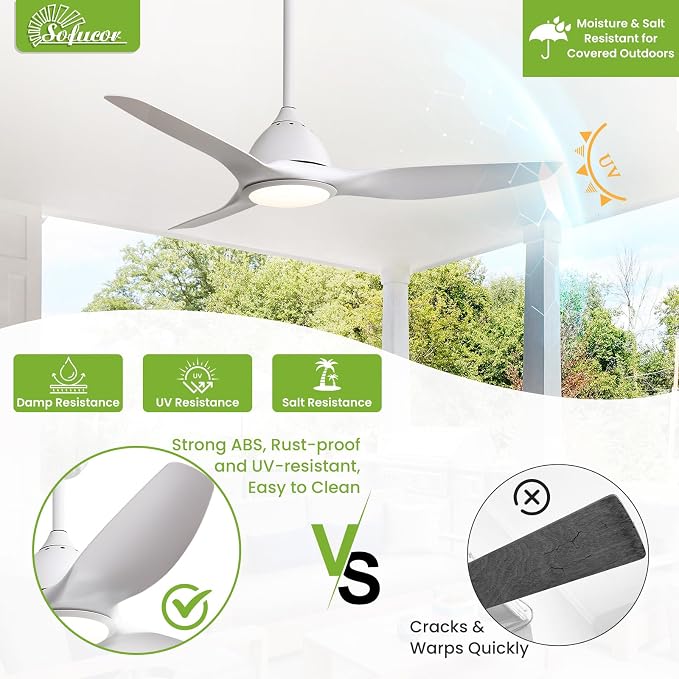Sofucor 52 Inch Smart Ceiling Fan with Light, Modern Ceiling Fan with 3 Plastic Blade, Quiet, Dimmable, Compatible with Alexa/Google/App, 6 Speeds 7000CFM, Timer Quiet Reversible DC Motor, ETL, White