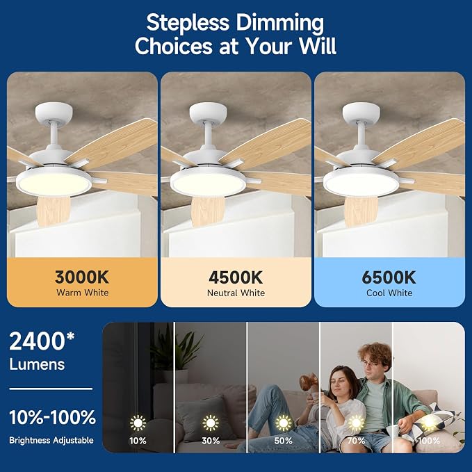 Roomratv Ceiling Fans with Lights,52 inch Smart Ceiling Fans with Dimmable LED Light Compatible with Google Home Alexa App Control(white