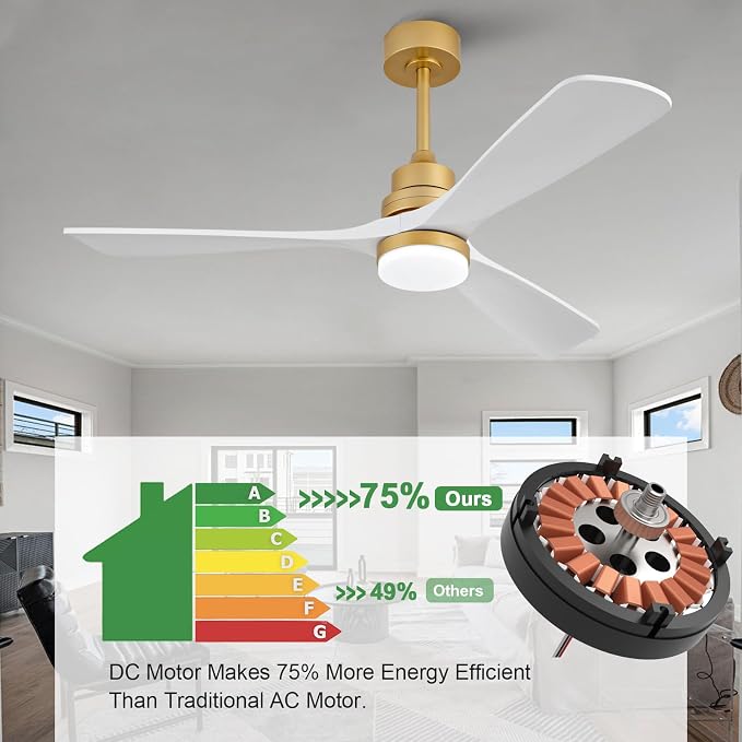 52 Inch Wood Ceiling Fans with Lights and Remote, White Gold Outdoor Ceiling Fan with Light, Dimmable 3 Blades Outdoor Fans for Patios Noiseless Modern Ceiling Fans for Bedroom Living Room