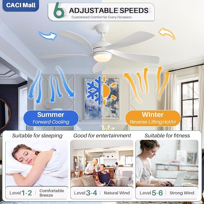 CACI Mall 52 inch Smart Ceiling Fans with 3-Color Dimmable LED Lights, Remote Control, Works with Alexa/Google/App, 5 Blades, Quiet DC, Indoor/Outdoor Ceiling Fans for Living Room, Bedroom, Patios