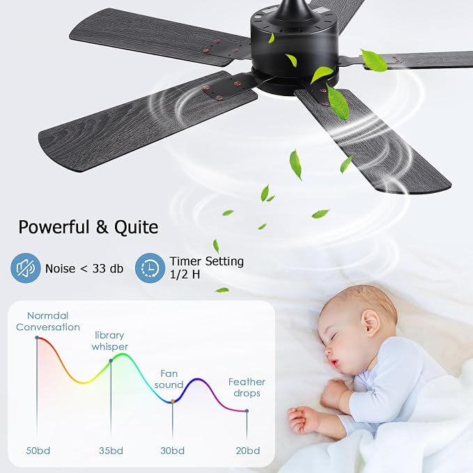 FUMLTP 42 inch Modern Ceiling Fans with Lights APP/Remote Control, Low Profile Reversible 6 Speeds Ceiling Fan Light for Indoor/Outdoor Patio Bedroom Living Room,Black