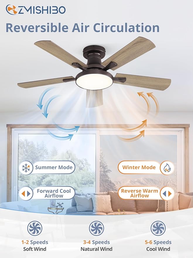 ZMISHIBO 42 Inch Flush Mount Ceiling Fan with Light, Remote&APP, Oil Bronze | 6-Speed Quiet DC Motor, Dimmable 24W LED with 3CCT (3000K-6500K), Modern Low Profile for Living Room, Bedroom, Kitchen