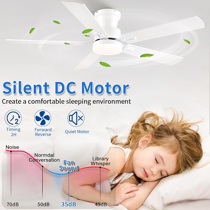 NKPU 52" Ceiling Fans with Lights, Low Profile Ceiling Fan with Light and Remote/APP Control, 6 Speed, Dimmable, Safe Quiet DC Motor, White Flush Mount Ceiling Fan for Bedroom Indoor/Outdoor Use