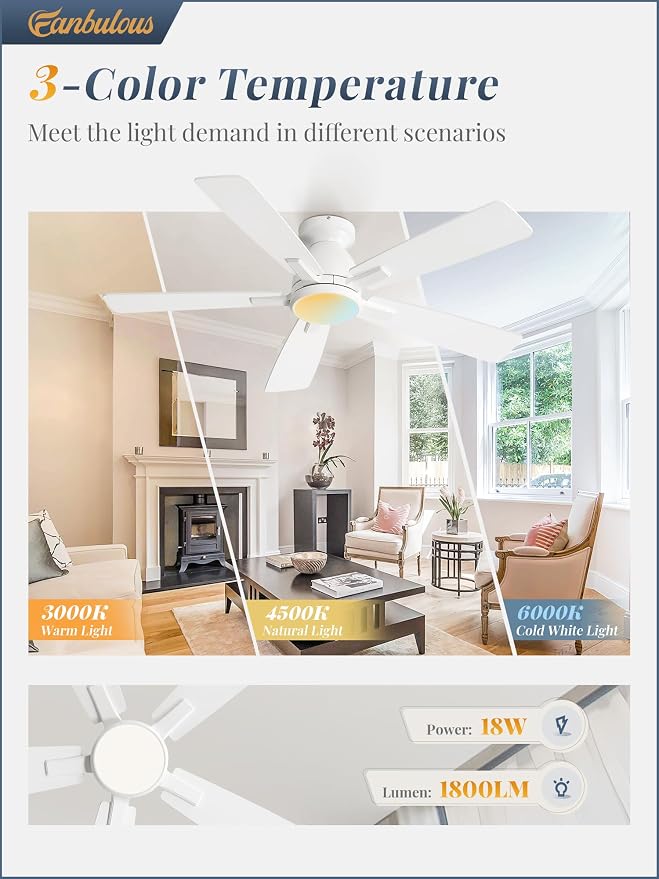 Fanbulous 46 inch Ceiling Fans with Lights, Flush Mount Ceiling Fan and Remote, Modern Low Profile, 3CCT 20W LED Light with 6-Speeds Quiet Reversible Motor, for Bedroom, Living Room, Apartment, White