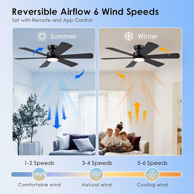 BayDay 52 inch Ceiling Fans with Lights, Black Ceiling Fan with Remote APP, Dual-Sided Modern/Rustic 6 Blades, Reversible, 3CCT, Flush Mount Low Profile Ceiling Fan with Lights Bedroom Kitchen Indoor