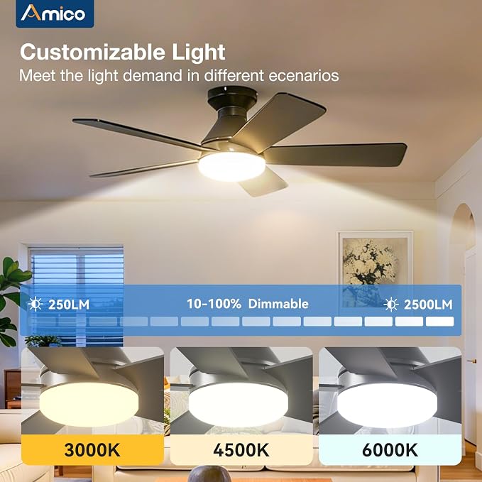 Amico 42 inch Smart Ceiling Fans with Lights, Small Low Profile Ceiling Fan, Remote/Alexa Voice Control, Flush Mount, Reversible DC Motor, 5 Blades, 6 Speeds, 3CCT, Dimmable, Noiseless, Bedroom, Black