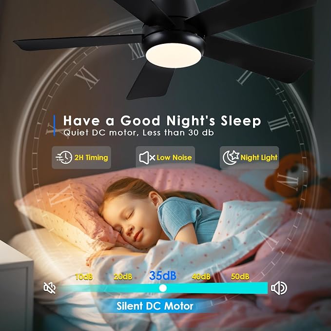 Hounberi 40 Inch Modern Low Profile Ceiling Fan with Light and Remote Control, Quiet 3CCT Dimmable LED Flush Mount Fan for Bedroom Living Room, 5 ABS Blades Reversible Motor, Black