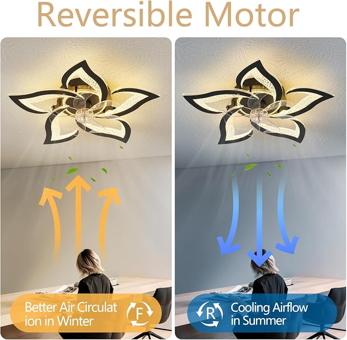 27" Black Geometric Ceiling Fan Lights with Remote, 6 Speeds Adjustable Low Profile Flush Mount Ceiling Fan with Light for Kitchen Bedroom
