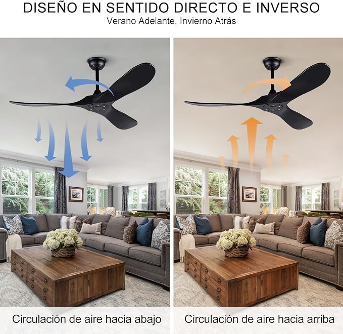 52 Inch Ceiling Fans without Lights, Black Ceiling Fans no Lights with Remote Control, 3 Solid Wood Blades， Indoor Outdoor Ceiling Fan for Living Room Patios Bedroom Kitchen