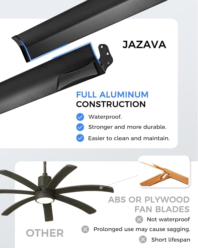 84 Inch Industrial Ceiling Fan with Light, Large Ceiling Fan with 8 Aluminum Blades, Works with Alexa, 6-Speed Reversible DC Motor, 3 CCT Settings, Ideal for Covered Outdoor Spaces, CF04BK-84