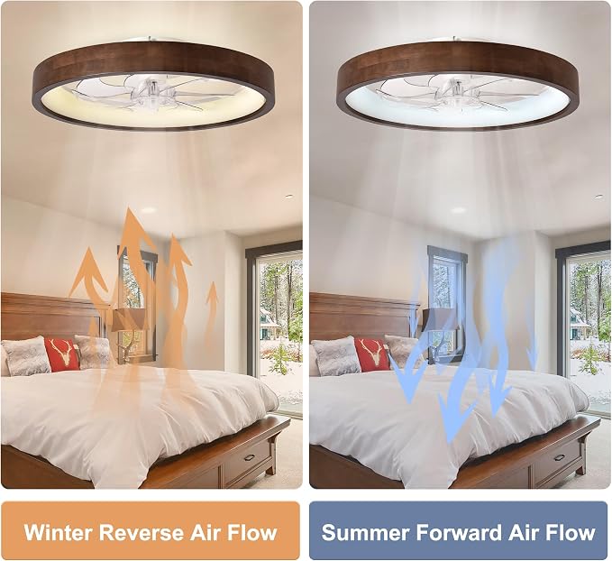 20” Modern Dark Wooden Flush Mount Low Profile Ceiling Fans with Lights | 3 Color Dimmable LED,6 Speeds,Reversible DC Motor Ceiling Fan with Light and Remote for Bedroom/Kidsroom/Dinng Room