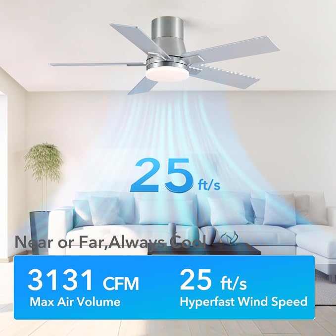 42 Inch Flush Mount Brushed Nickel Ceiling Fans with Lights and Remote | 6 Speed Reversible DC motor,3-color temperature dimmable LED.For indoor/covered outdoor.Modern style for bedroom room