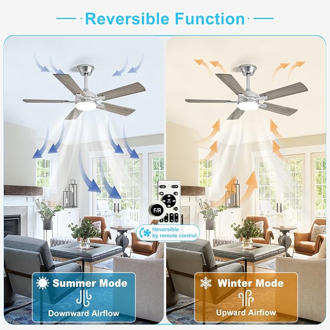 Depuley 42-inch Ceiling Fan with Light: Nickel Ceiling Fan for Living Room Indoor Outdoor - Modern Ceiling Fan with Remote Control 3CCT Dimmable Noiseless 5 Reversible Silver Blades 6 Speeds Timer