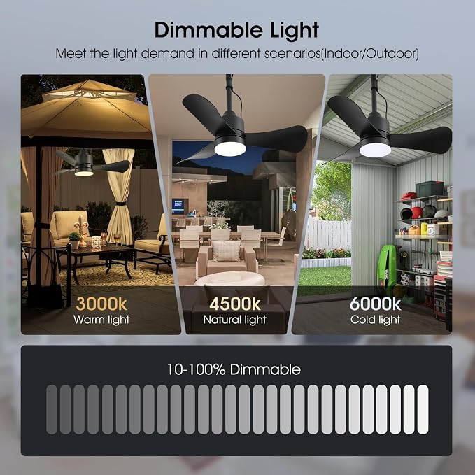 AHAWILL Gazebo Fan,32" Plug in Ceiling Fan with 3 Color LED Light,Waterproof Outdoor Hanging Fan,Outdoor Ceiling Fans for Patios,Gazebo,Pergola.Black